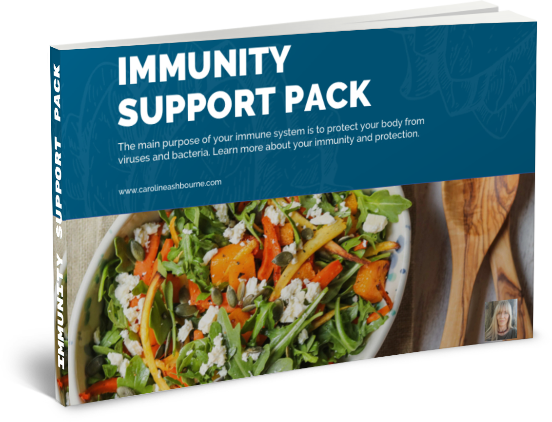 Immunity Support Pack book cover Natural Weight Loss
